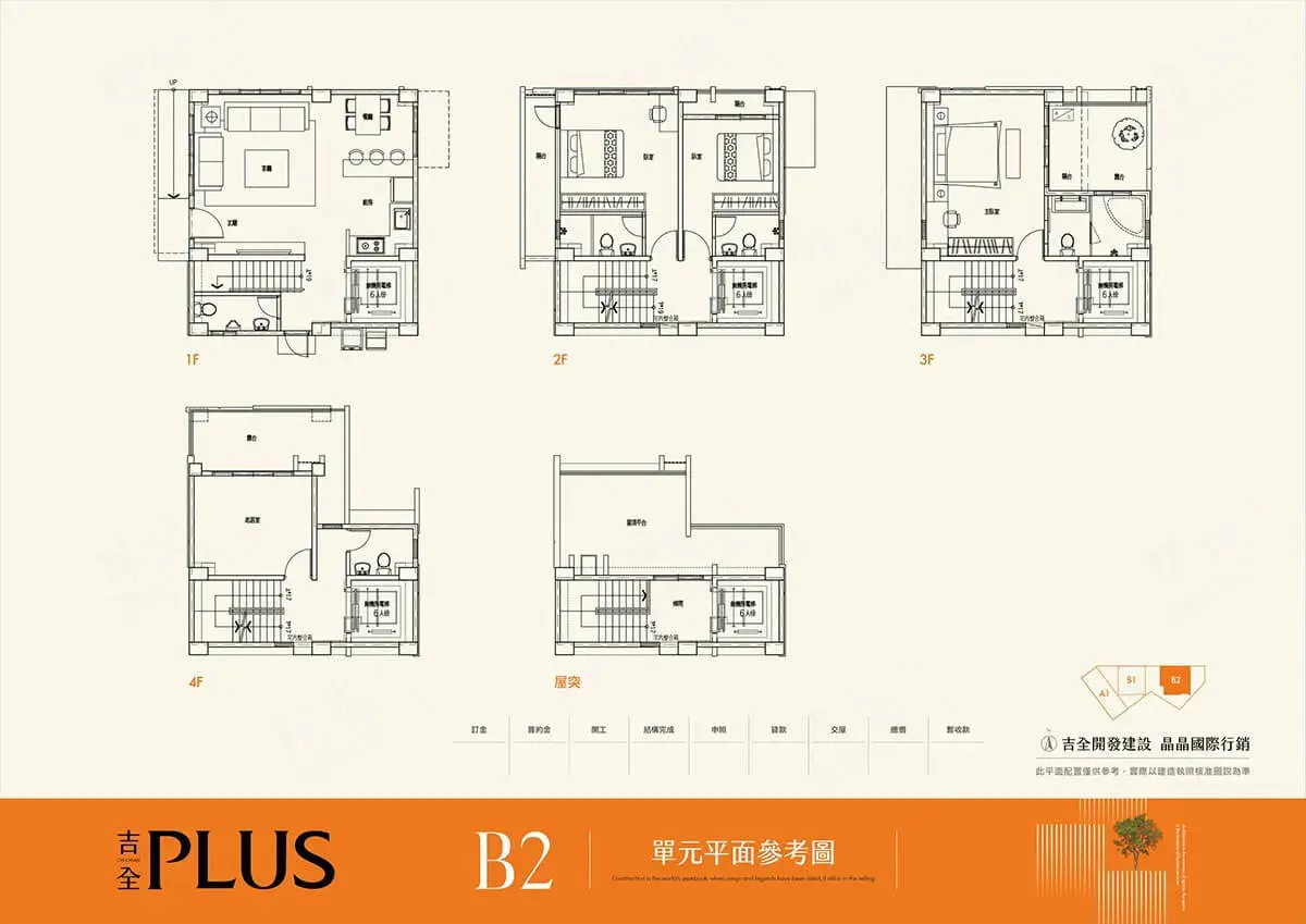 吉全PLUS格局圖 2