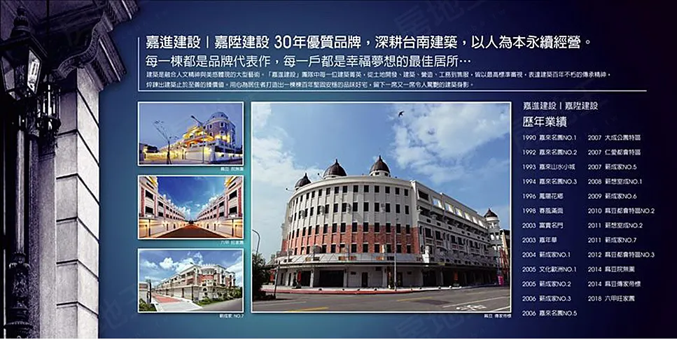 優質 深耕 品牌 台南 生生 歷年業績 建築 建設