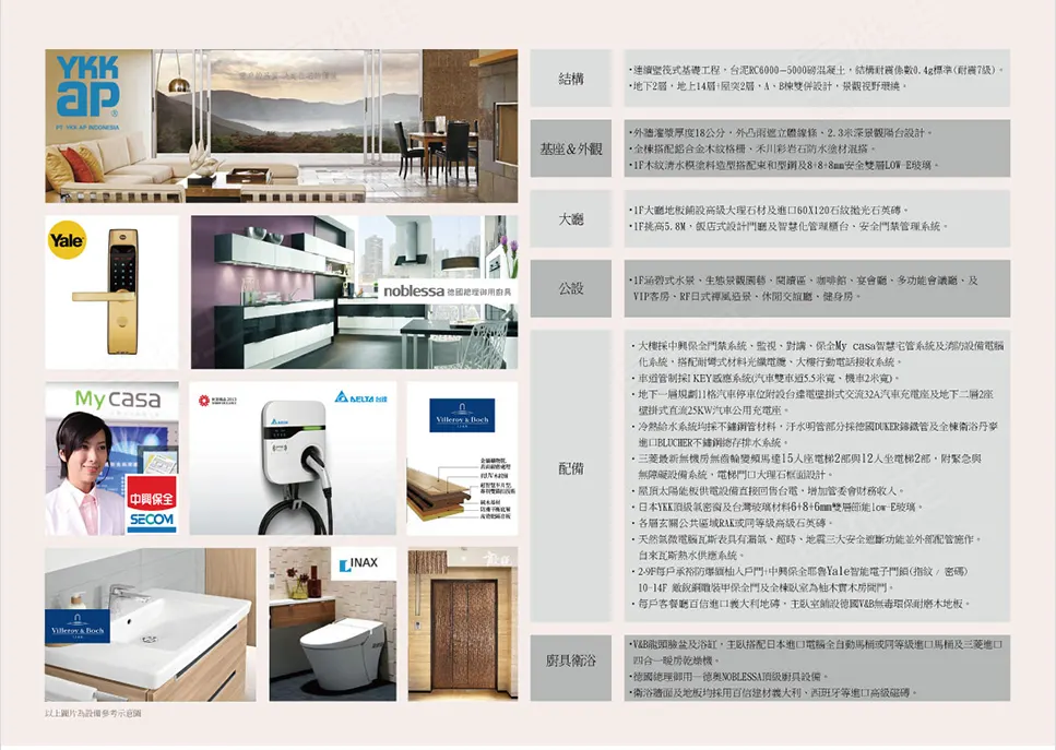森景澤建案圖輯 2