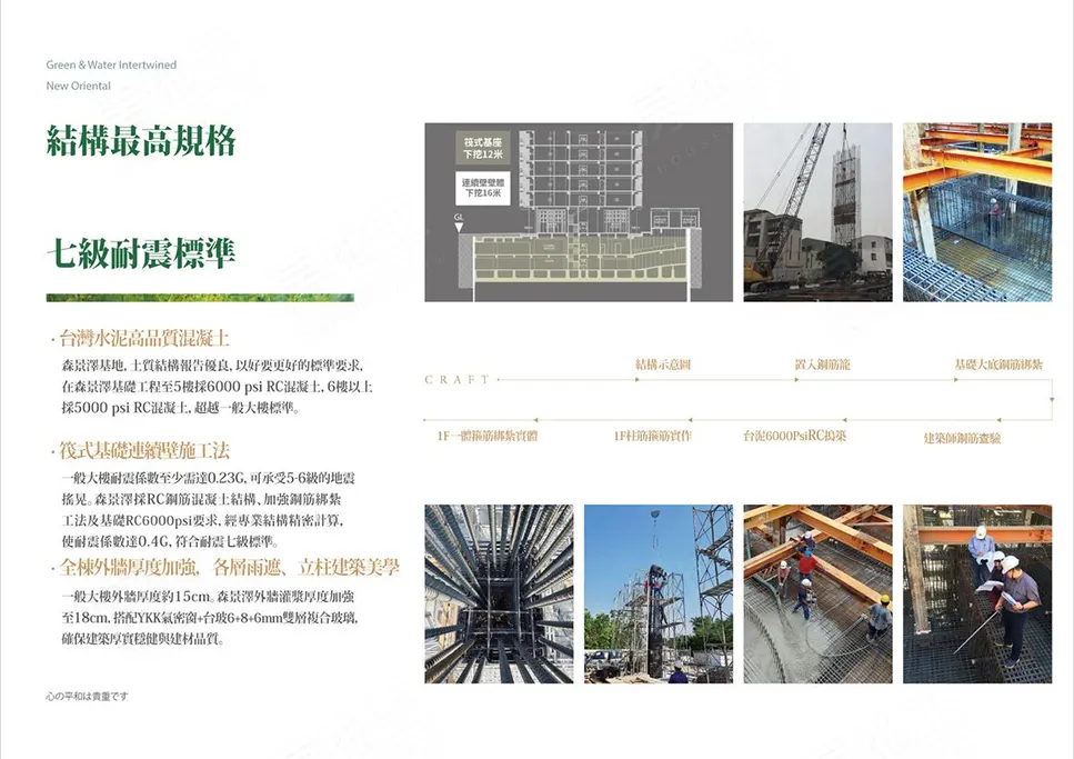 森景澤建案圖輯 3