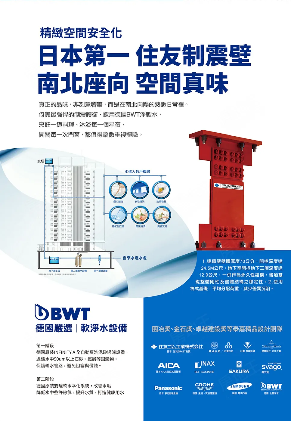 德國 軟水 設備 門窗 原裝 過濾 萃化 南北 固髓物 制震壁 住友 水質 打造 水管 系統 阻塞 避免 階段 雙罐 改善