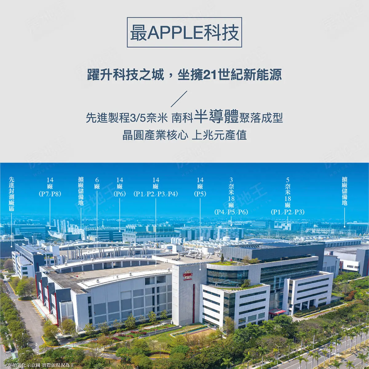 聯上APPLE建案圖輯 1