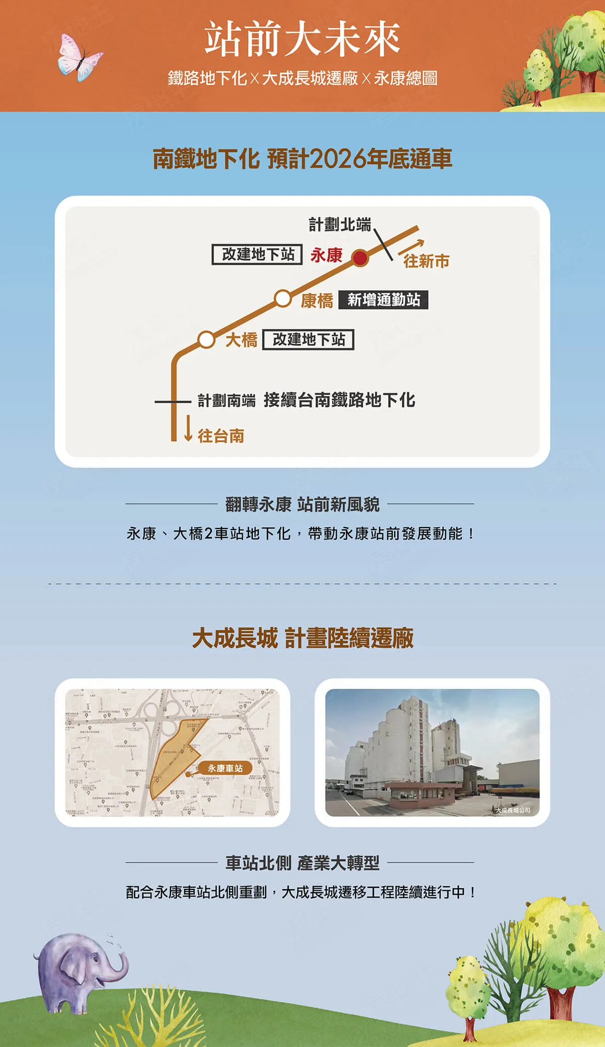 大桔郡11 720°環景賞屋縮圖