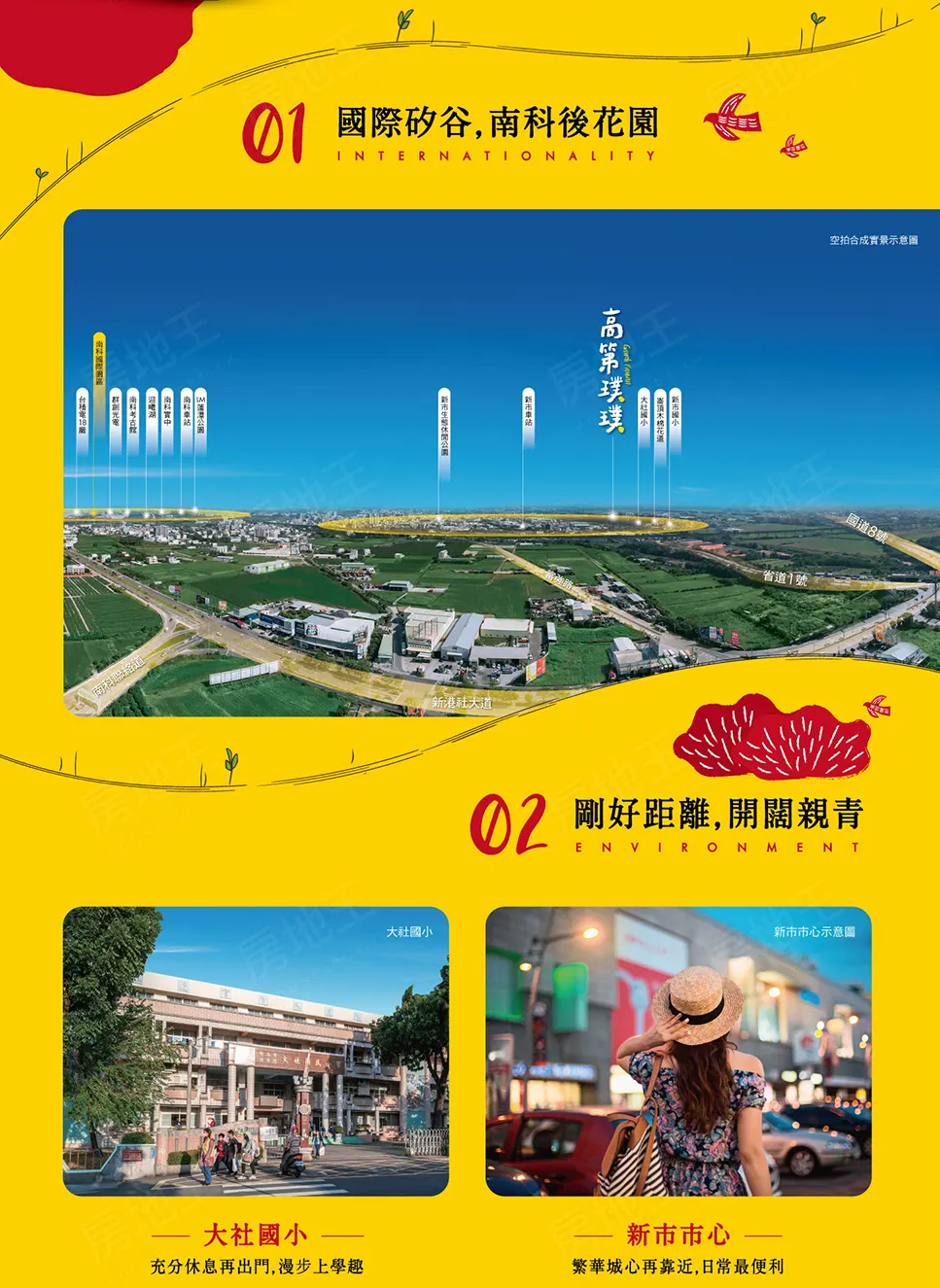 高第璞璞建案圖輯 4