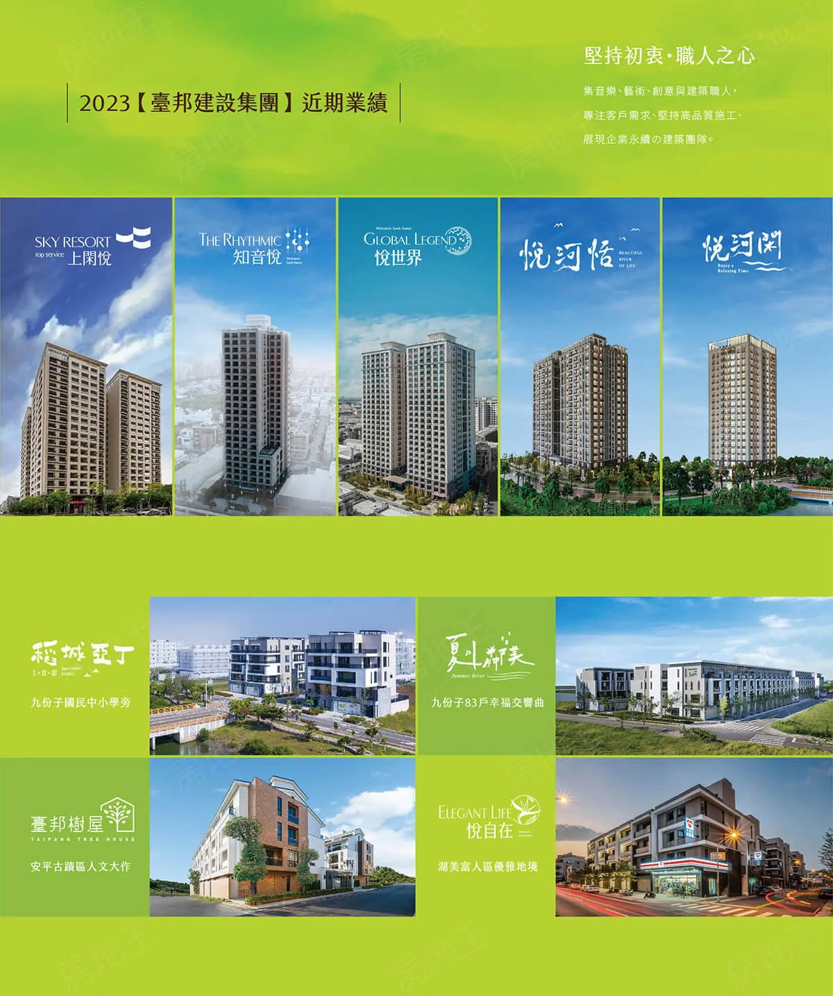 臺邦諧作悅2建案圖輯 3