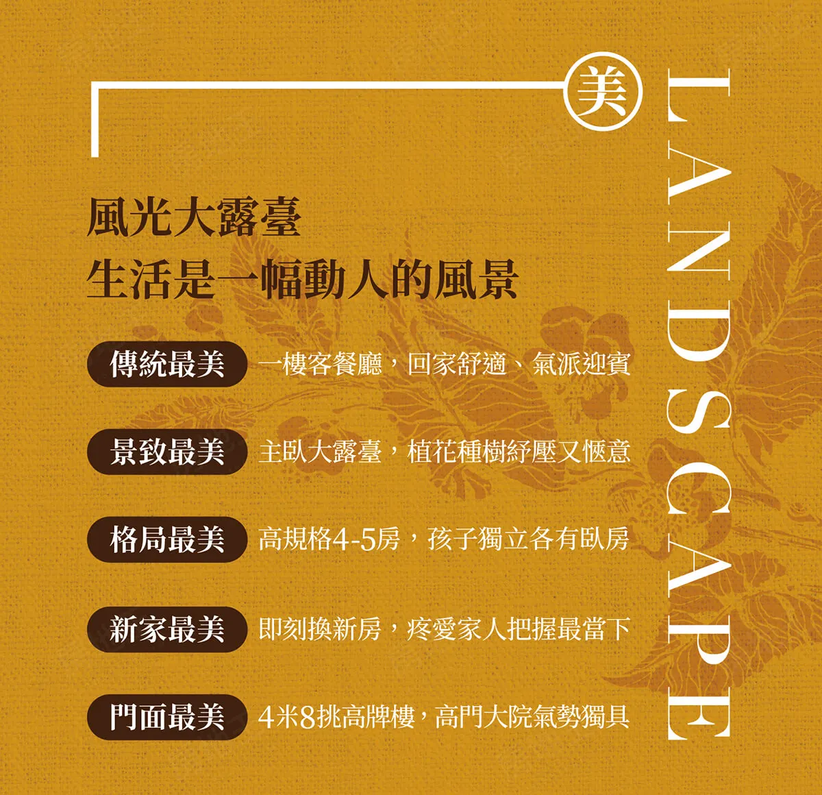 青日朗朗建案圖輯 5