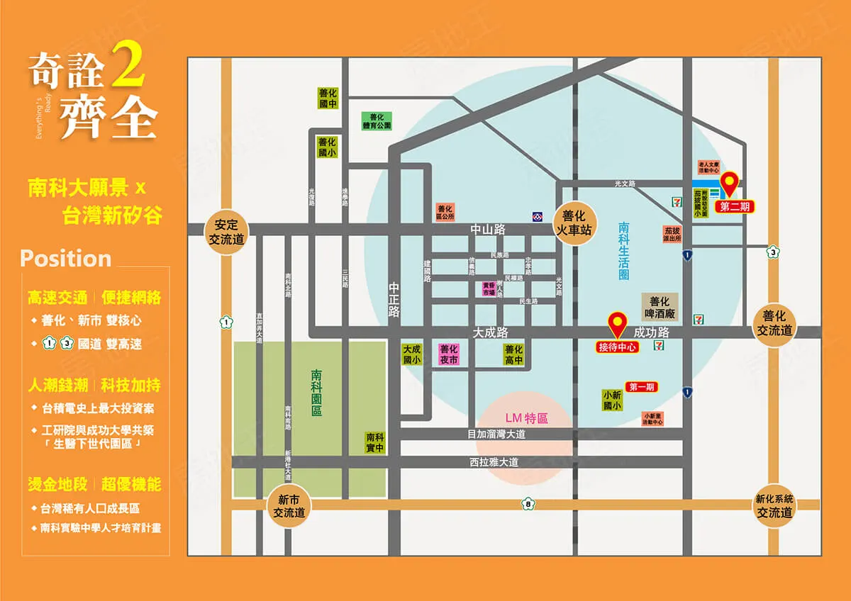奇詮齊全2建案圖輯 4