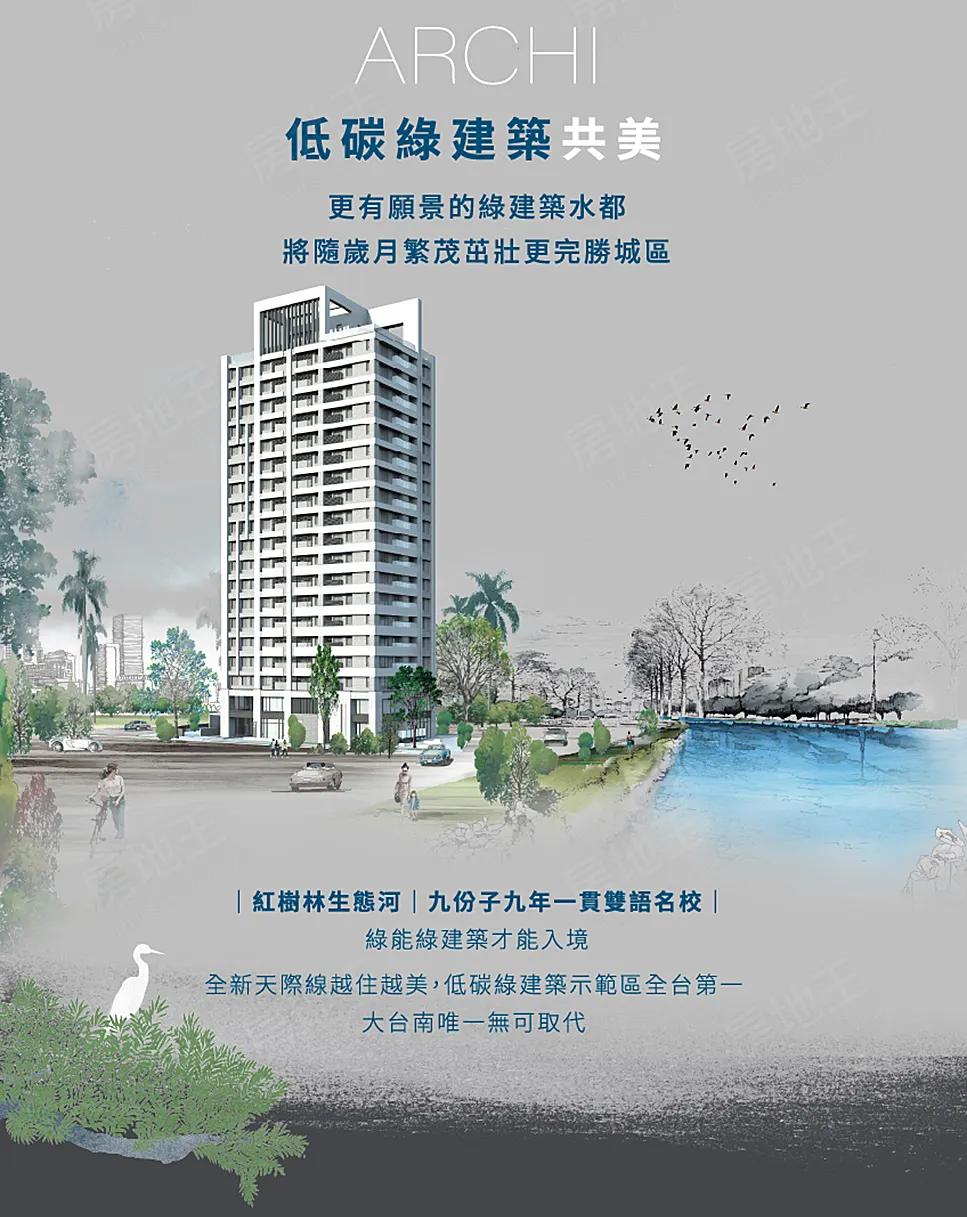 河睦建案圖輯 3