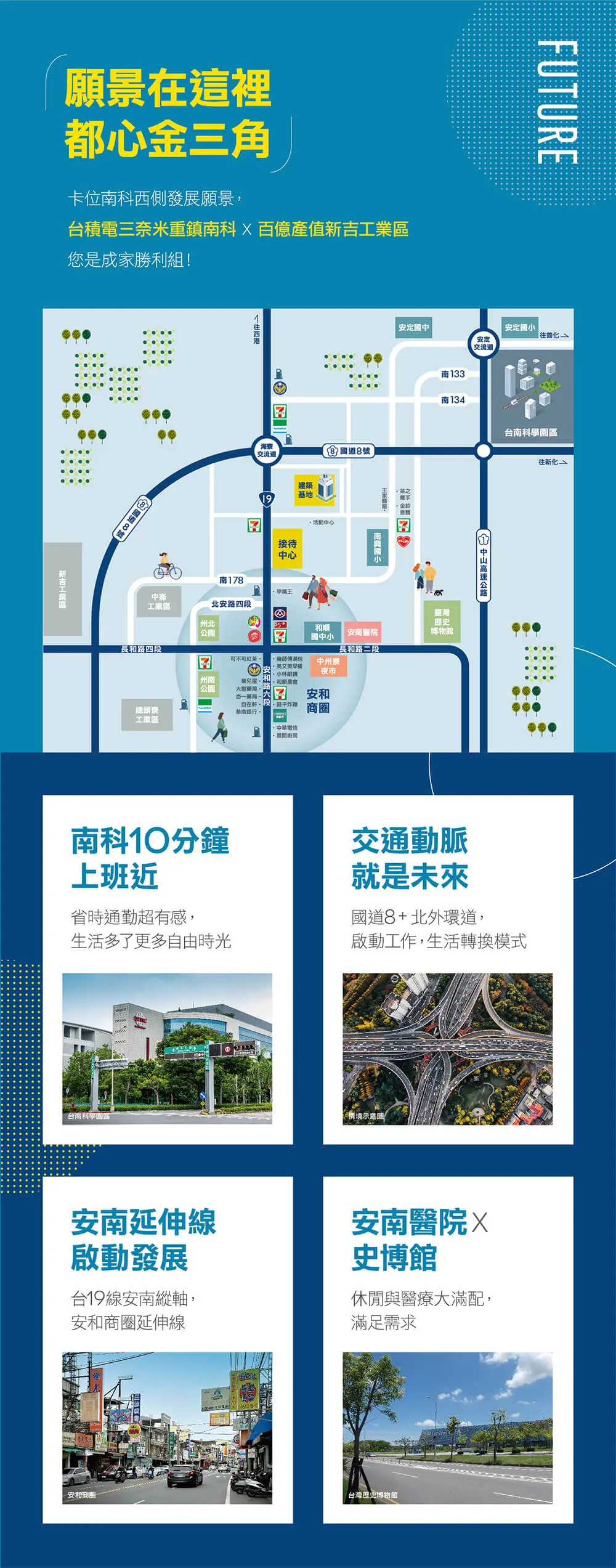 南科心集建案圖輯 2
