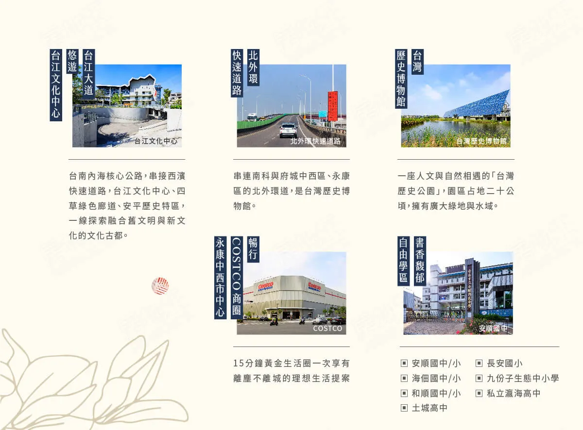 昕暉詠翠建案圖輯 3