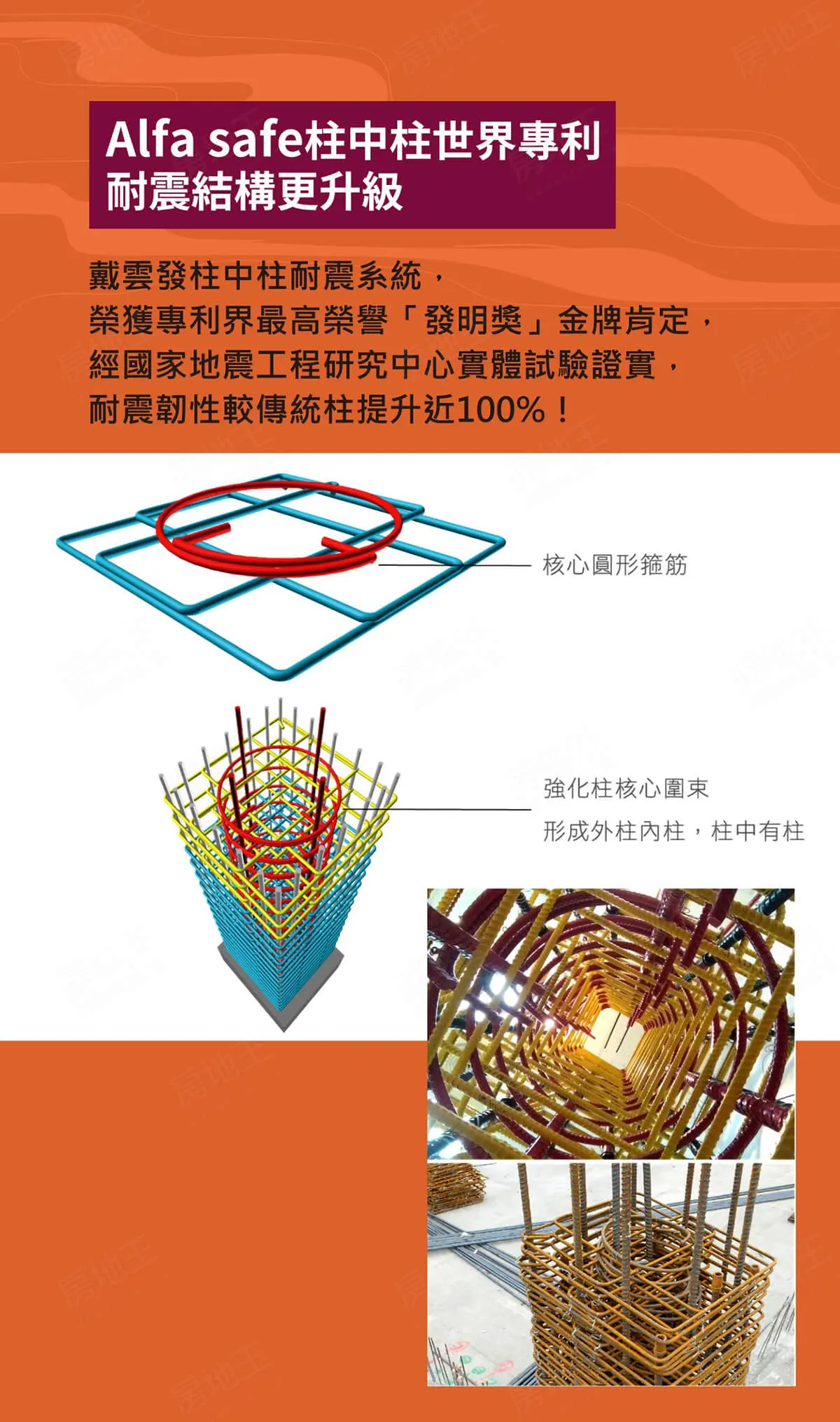 進士樓建案圖輯 3