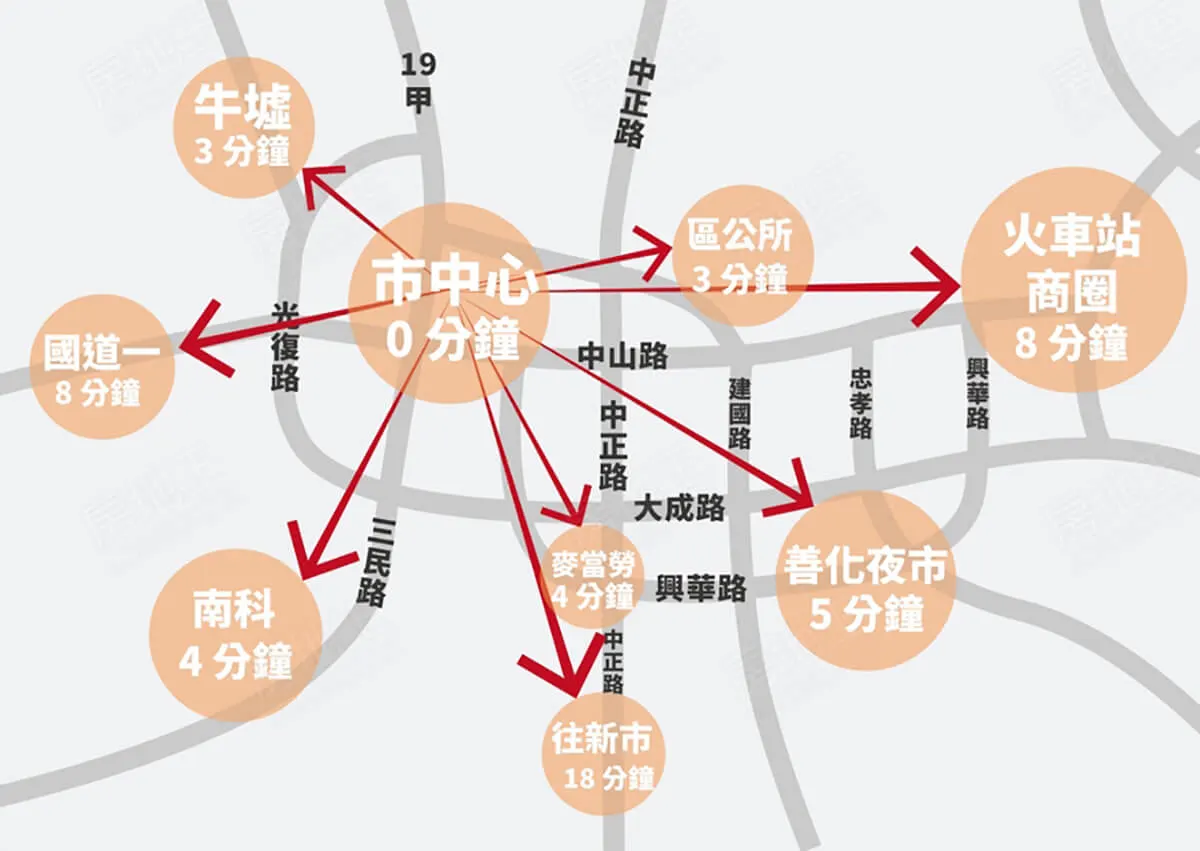 閤冠晶硯建案圖輯 5
