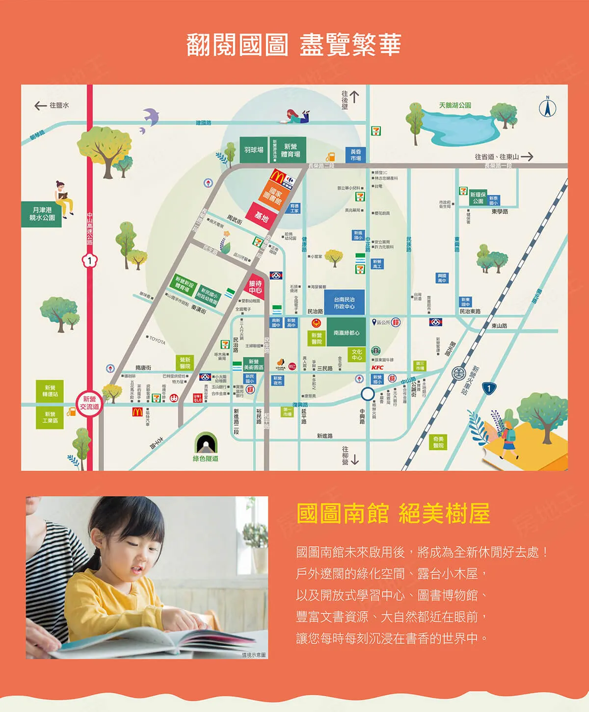 國圖好境建案圖輯 2