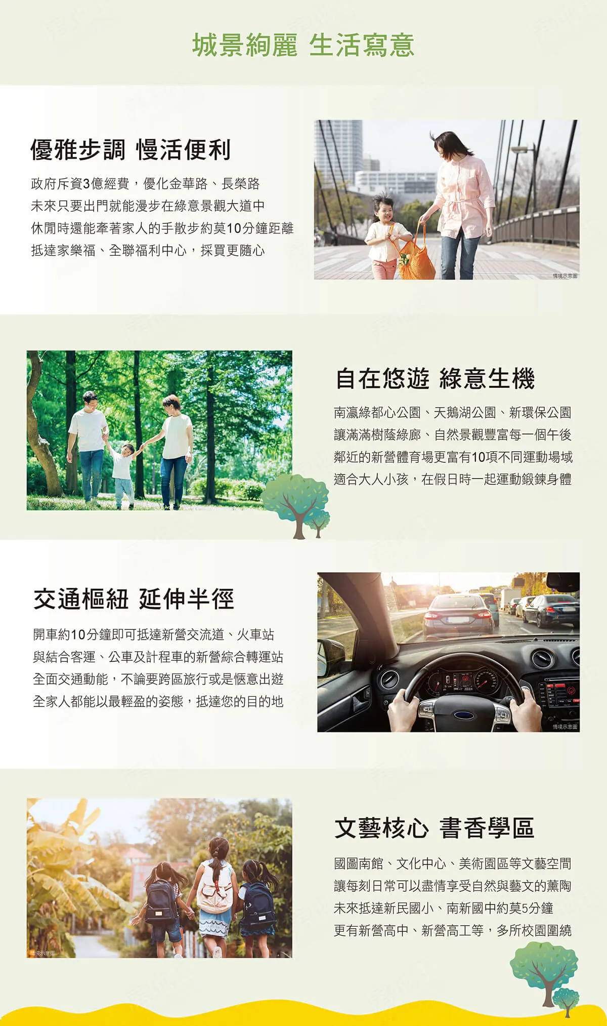 國圖好境建案圖輯 1