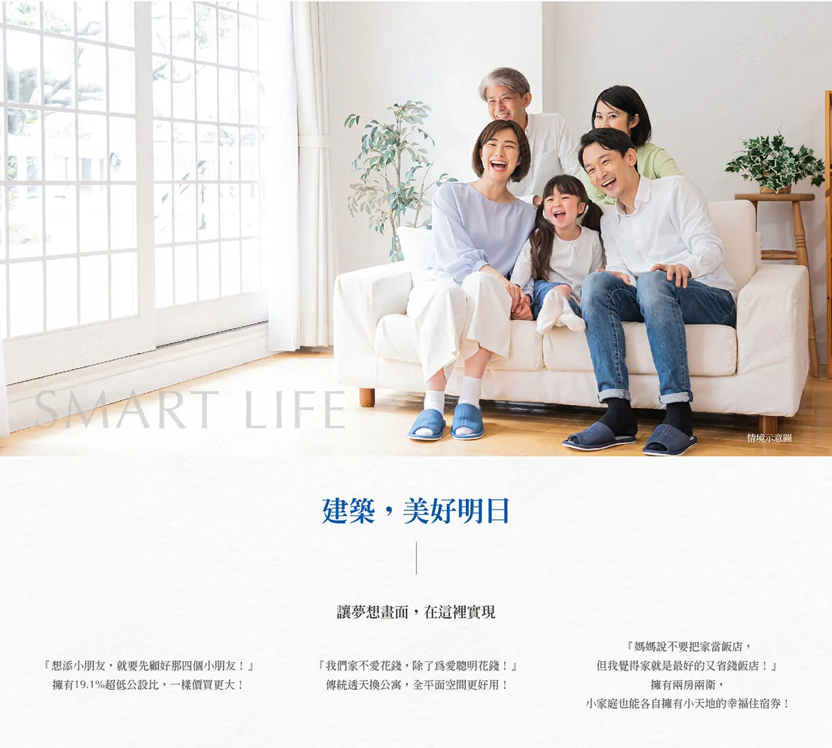 双贏建案圖輯 4