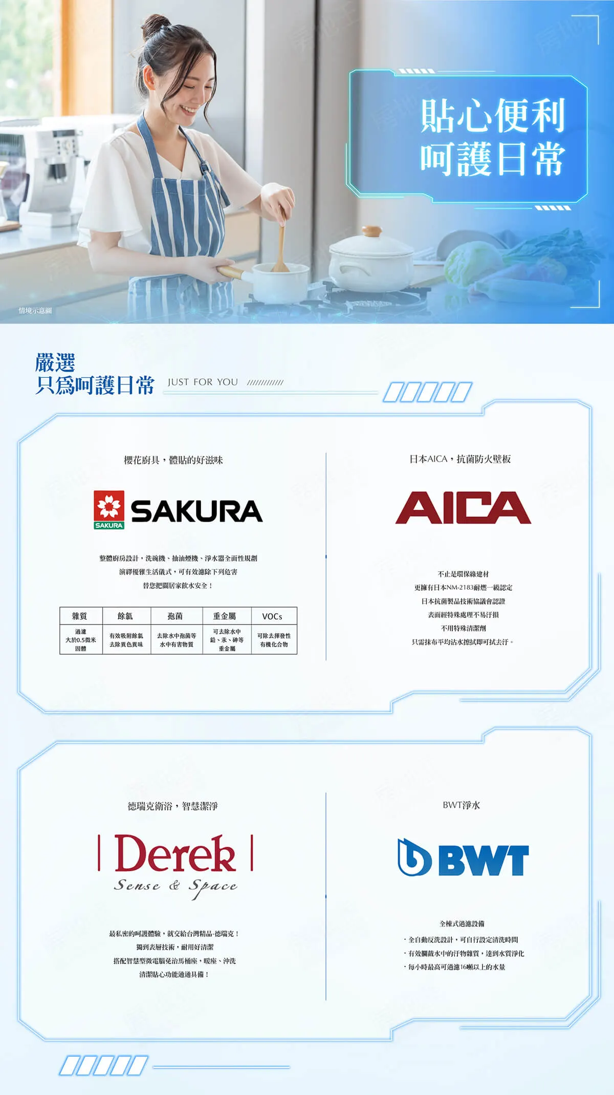双贏建案圖輯 8