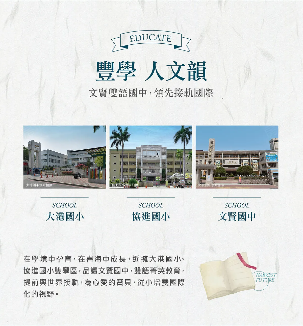 日東昇豐禾建案圖輯 3