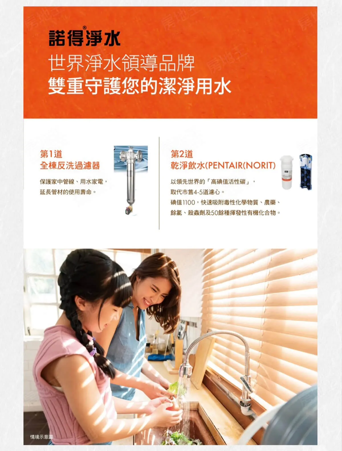 方澄市8-享樂家建案圖輯 2
