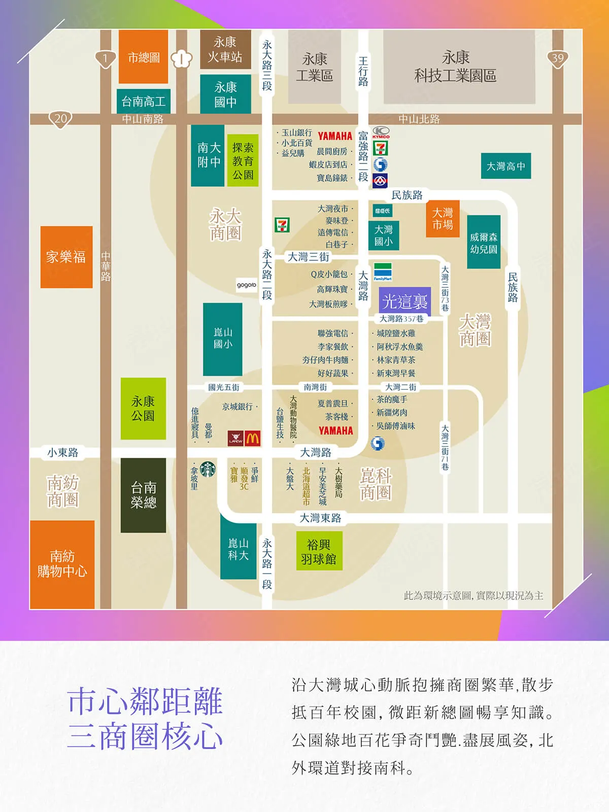 光這裏建案圖輯 3