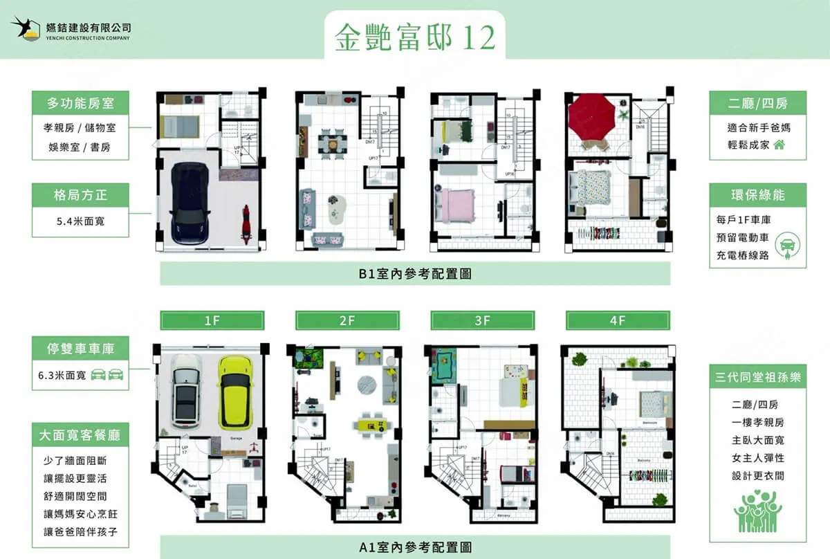 金艷富邸12建案圖輯 10