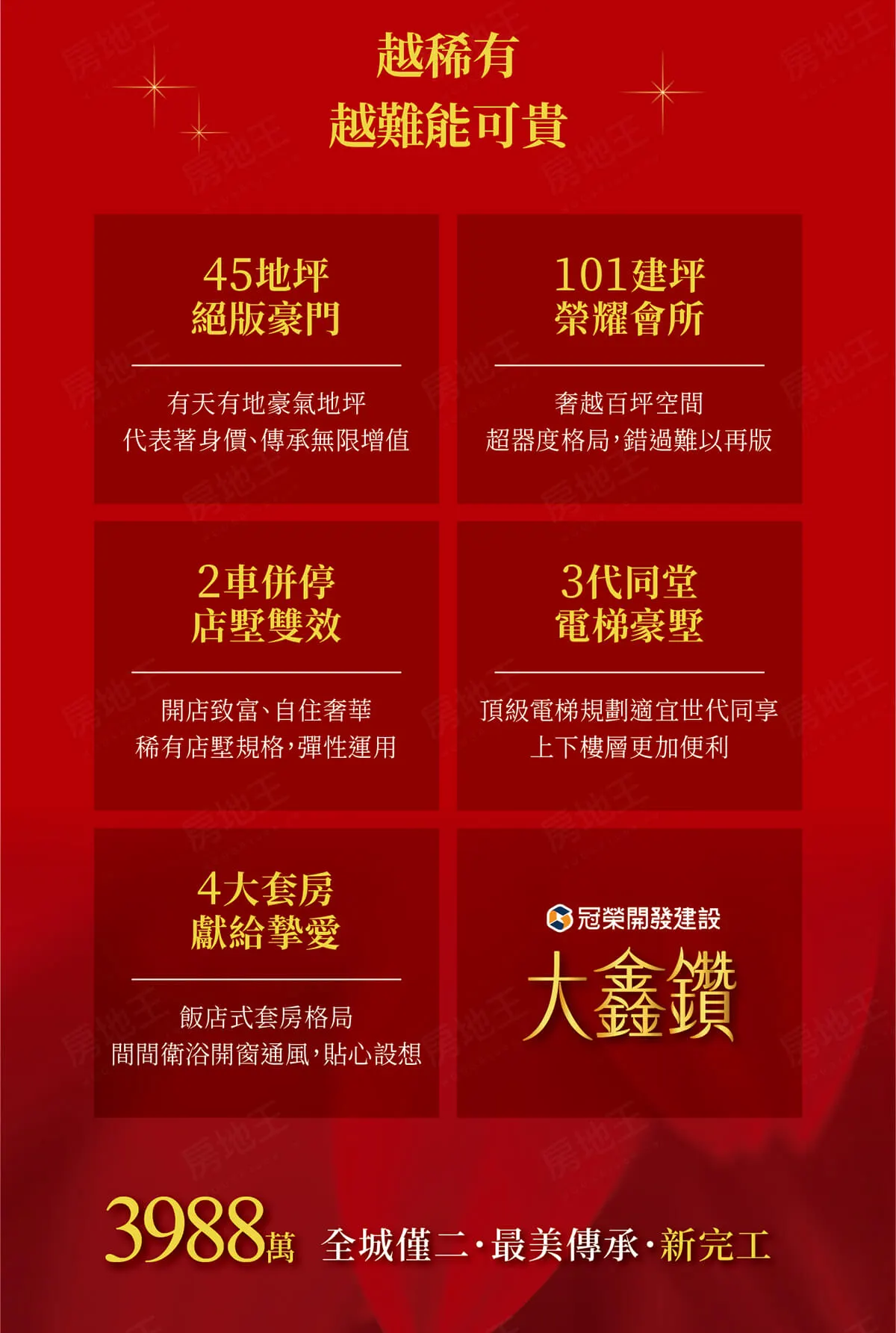 大鑫鑽建案圖輯 2