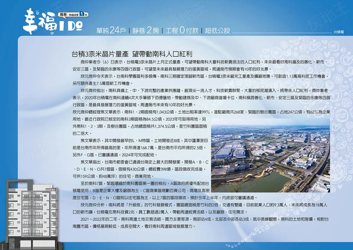 幸福IDO建案圖輯 3
