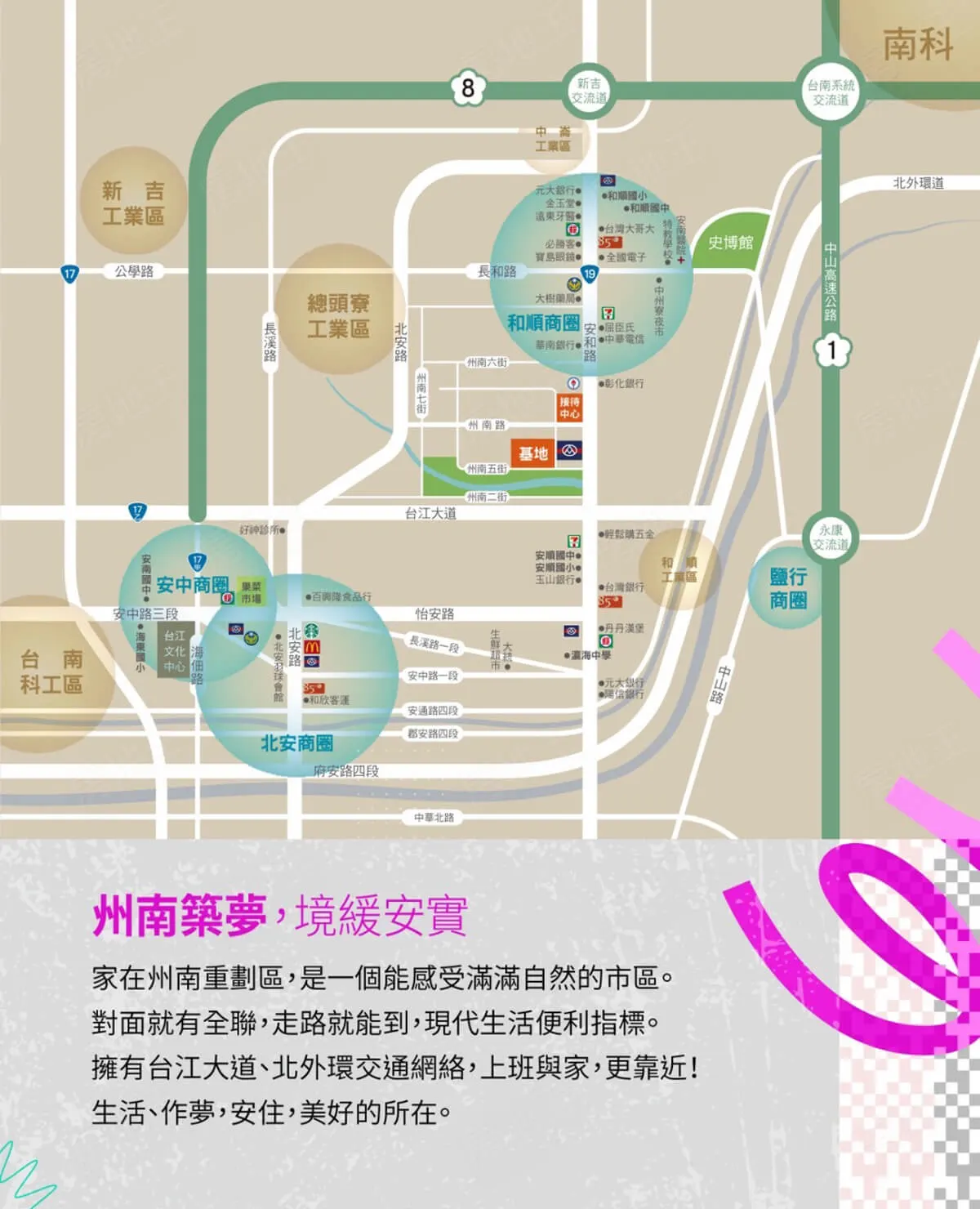 暖暖地建案圖輯 1