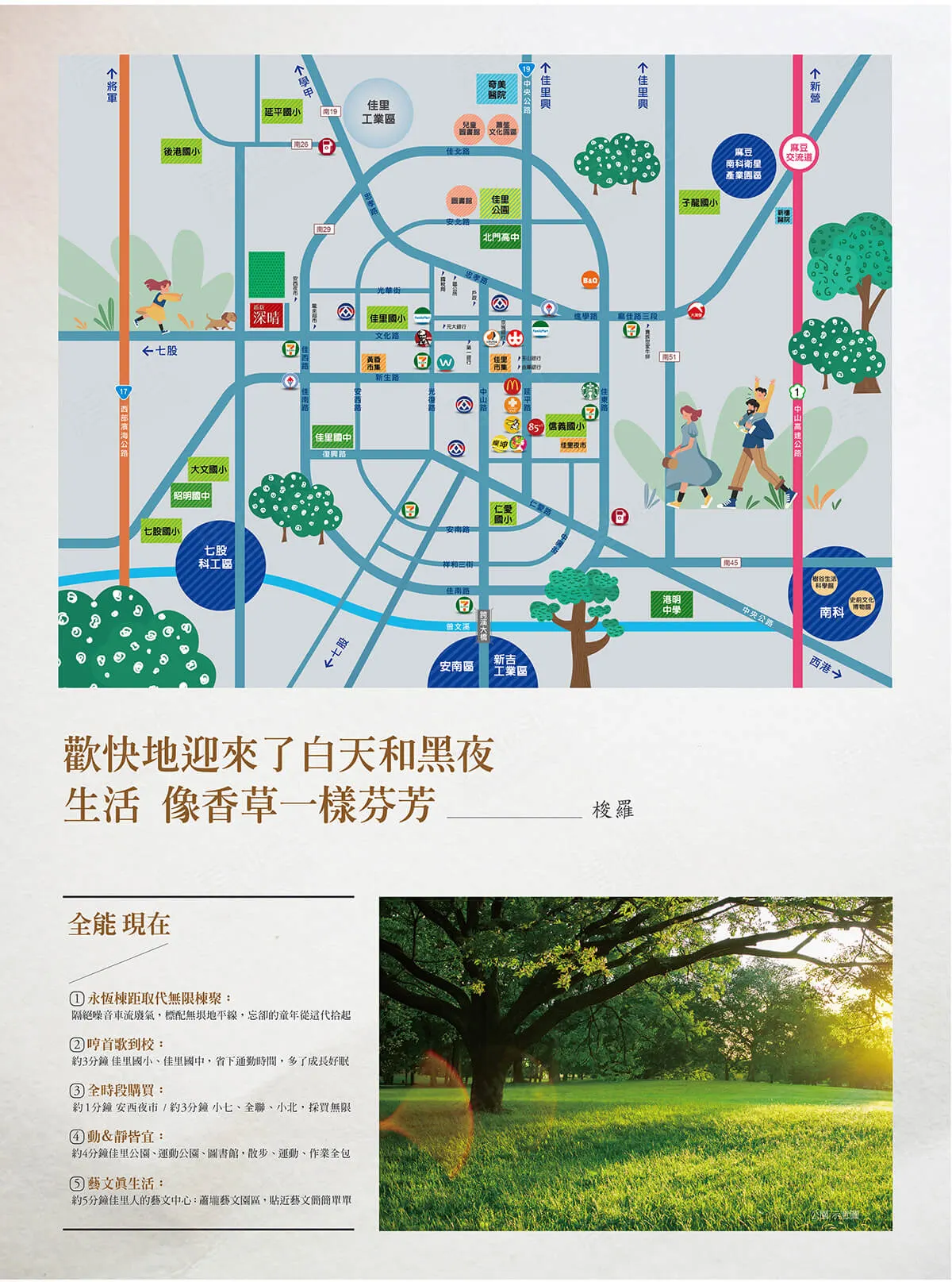 新新深晴建案圖輯 1