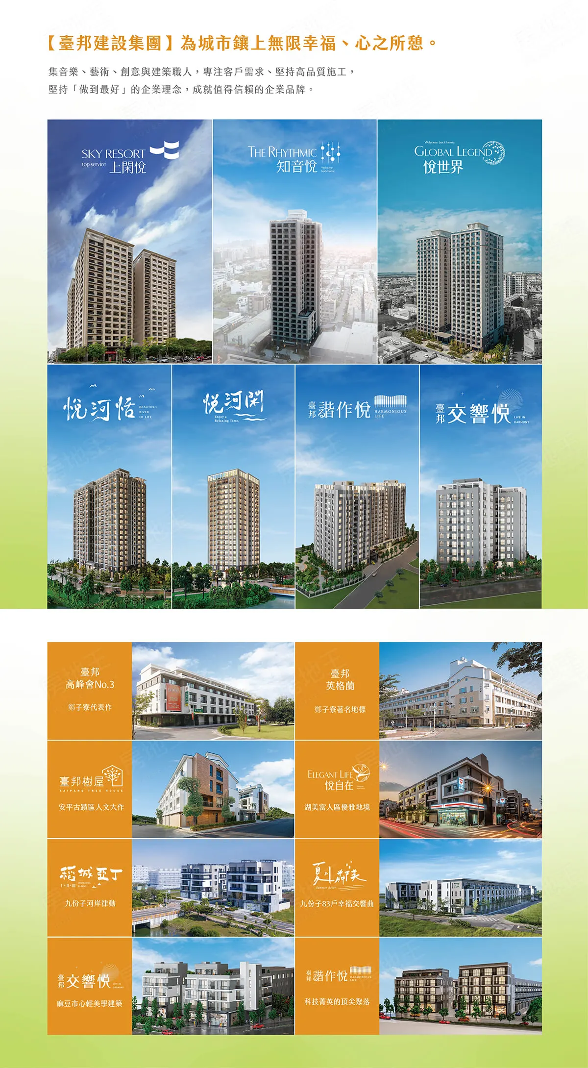 臺邦富裔建案圖輯 3