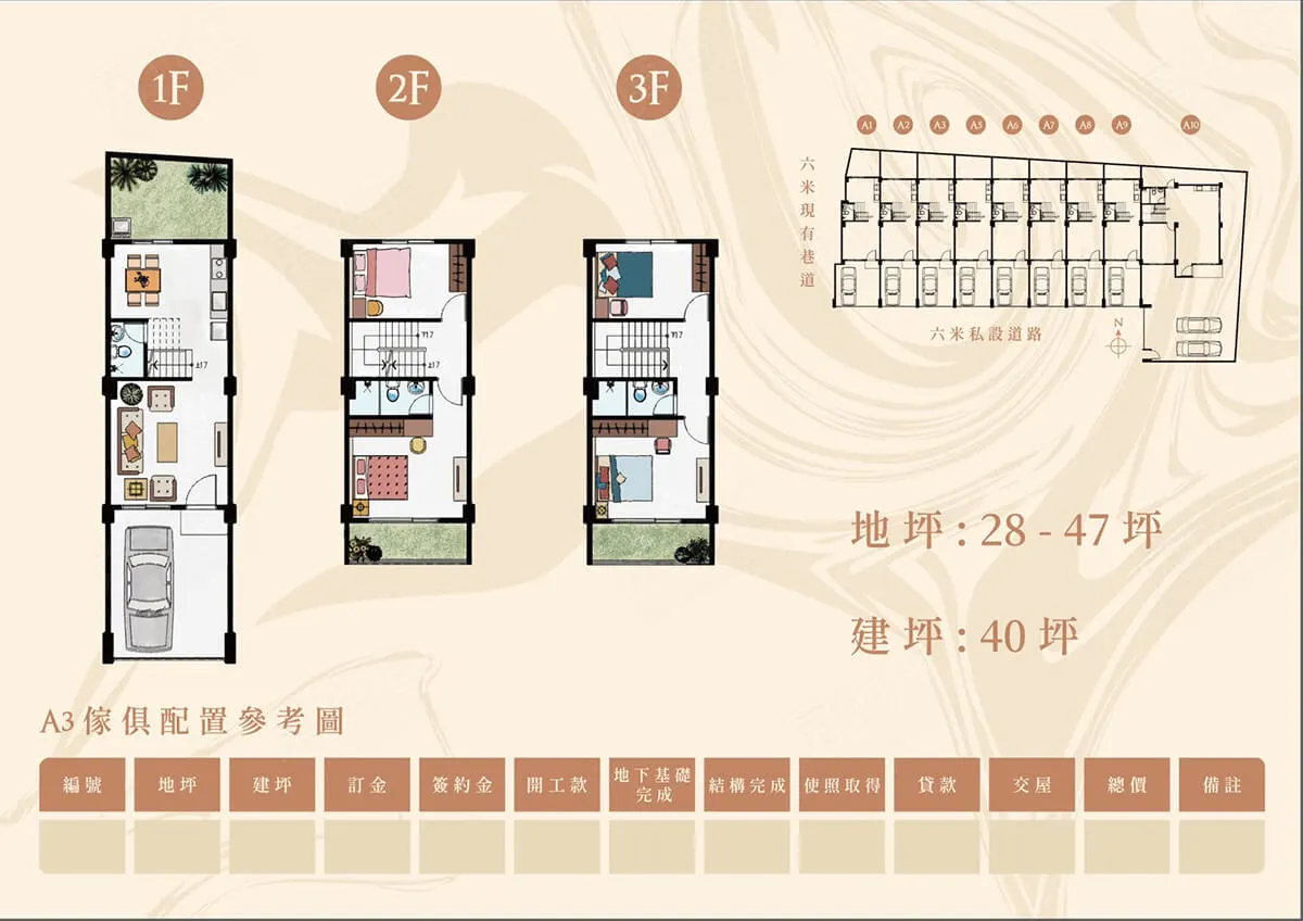 家薪7建案圖輯 3