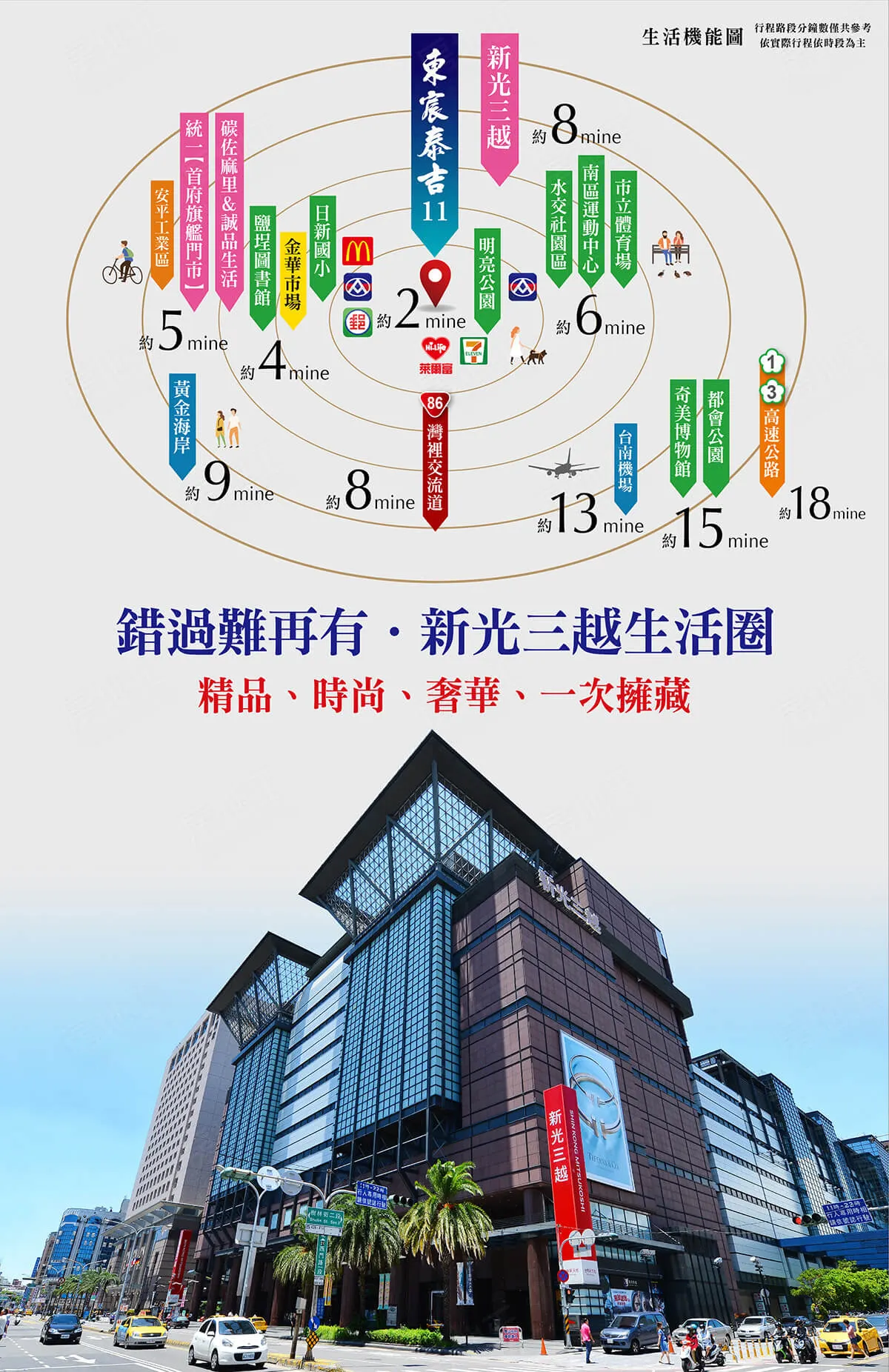 東宸泰吉11建案圖輯 2