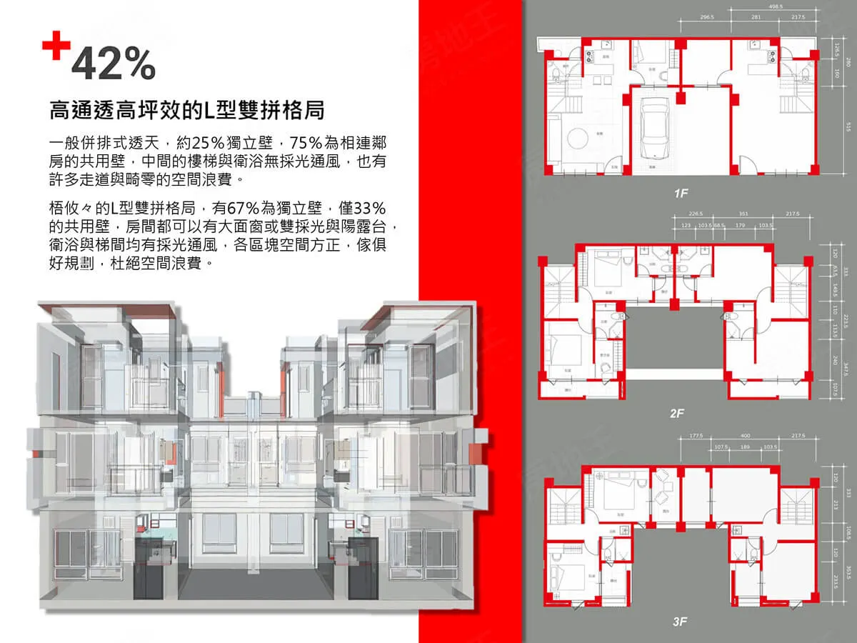 梧攸々建案圖輯 5