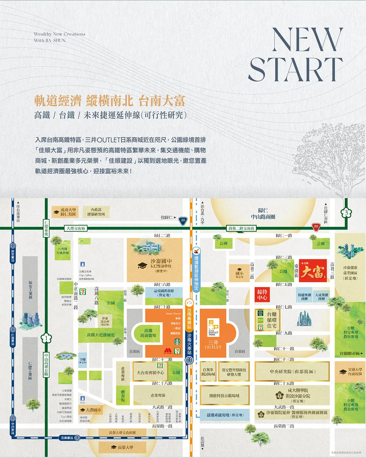 佳順大富建案圖輯 2