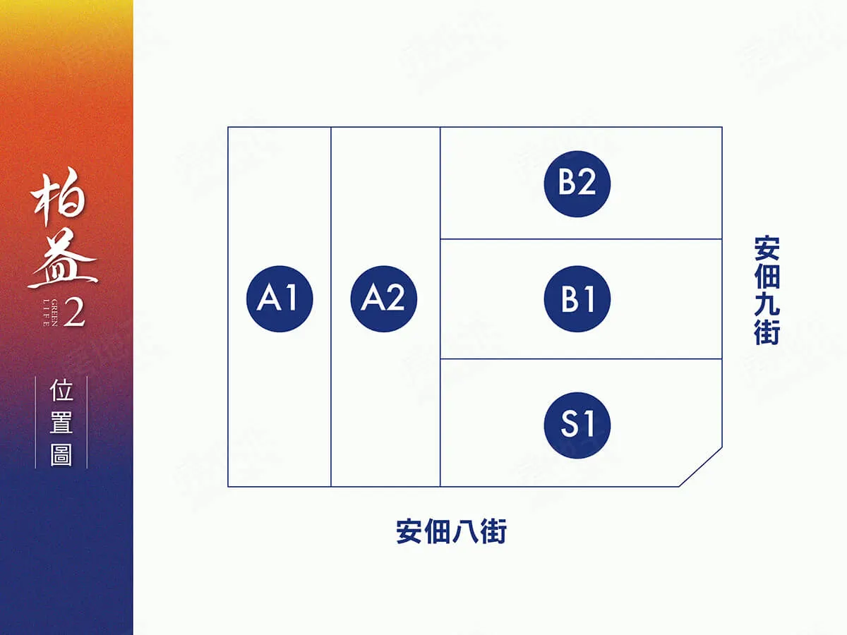 柏益II建案圖輯 4