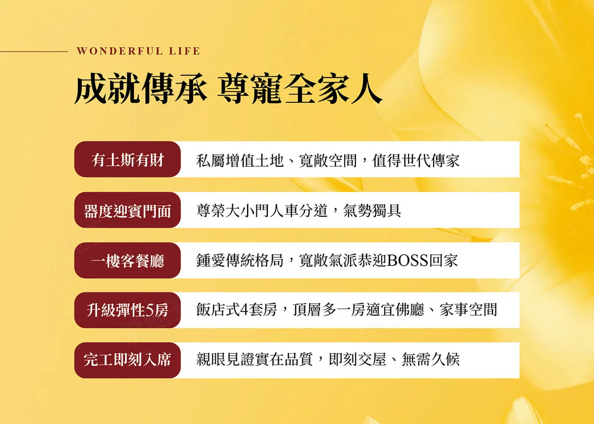 值金墅建案圖輯 10