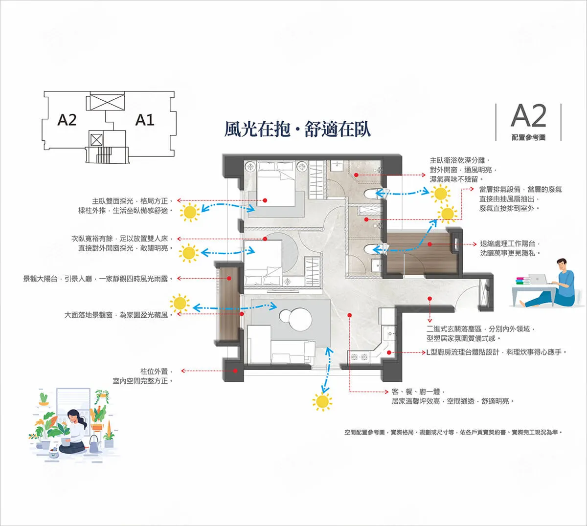 常辰和邑建案圖輯 3