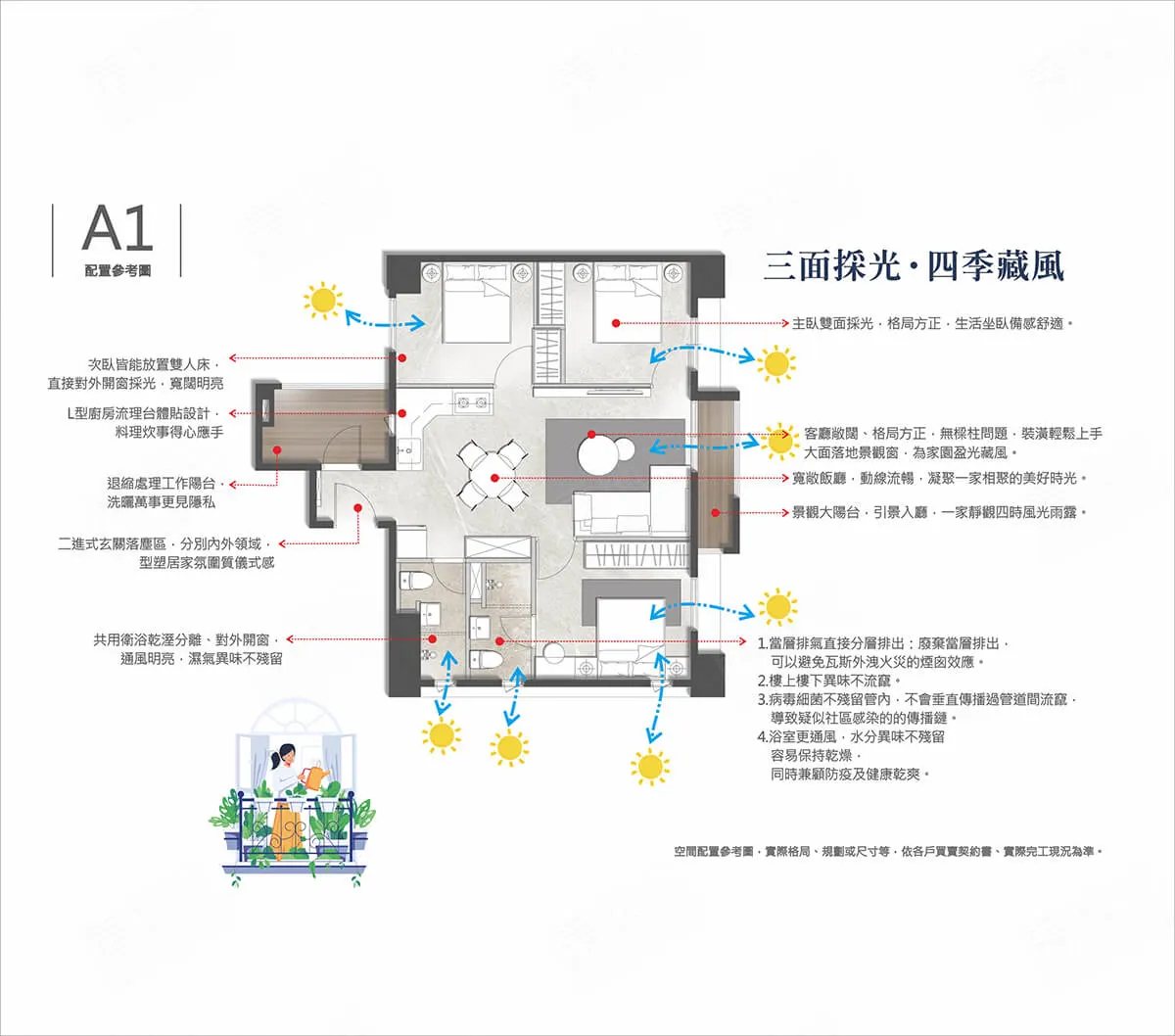 常辰和邑建案圖輯 4