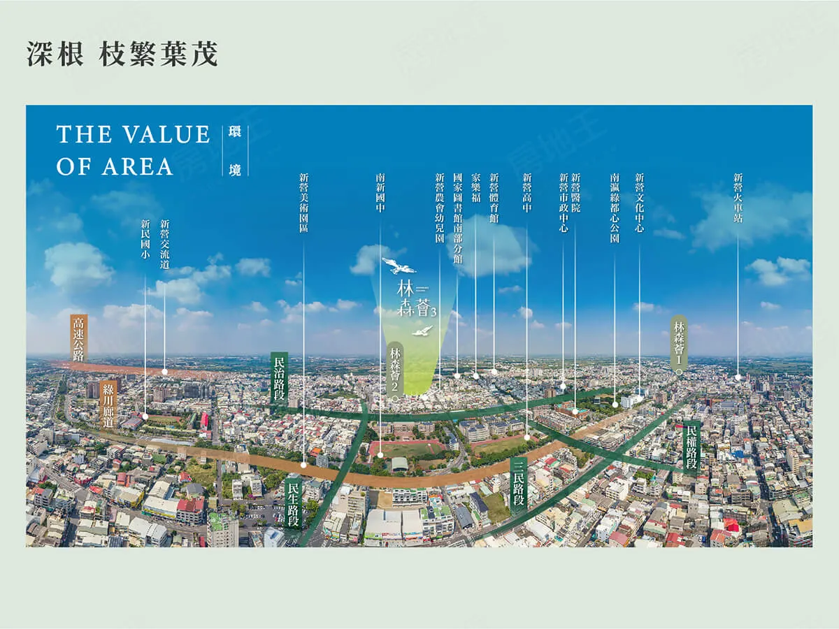 林森薈3-華廈區建案圖輯 2