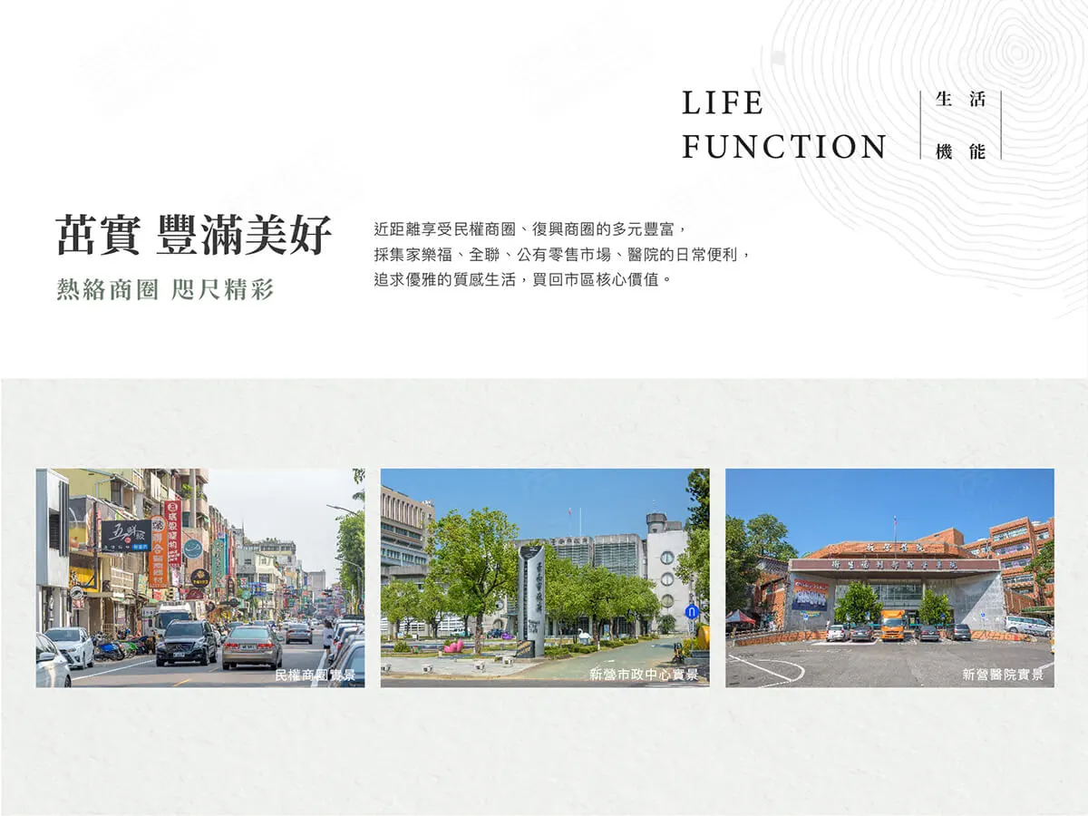 林森薈3-華廈區建案圖輯 3