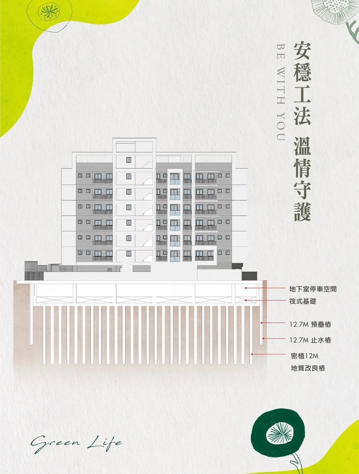 連建勤學建案圖輯 3
