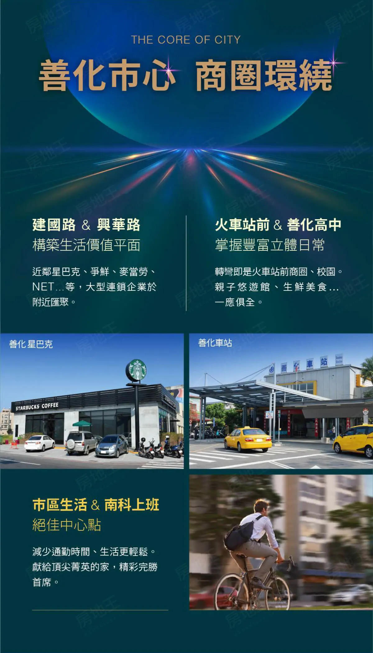 南科之心7建案圖輯 2
