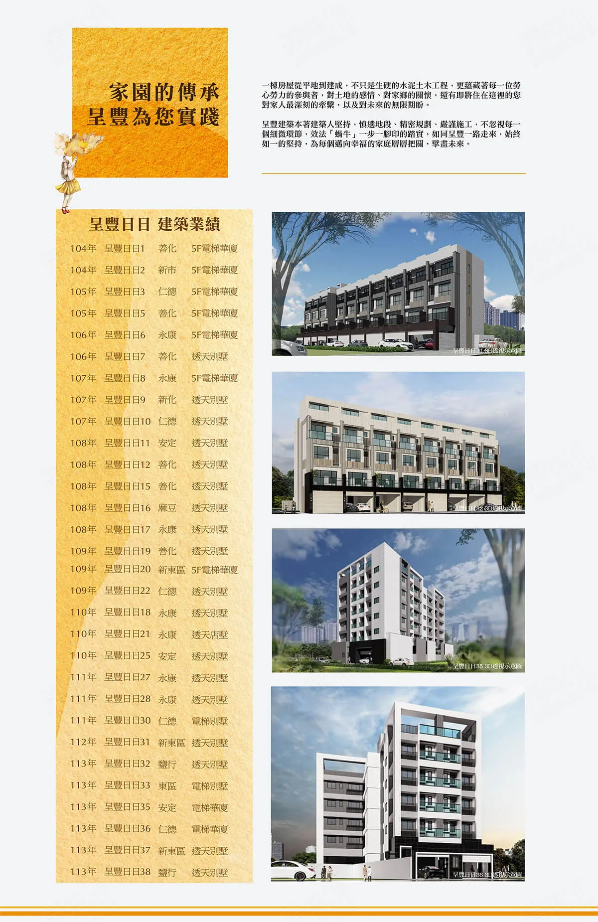 呈豐日日37建案圖輯 5