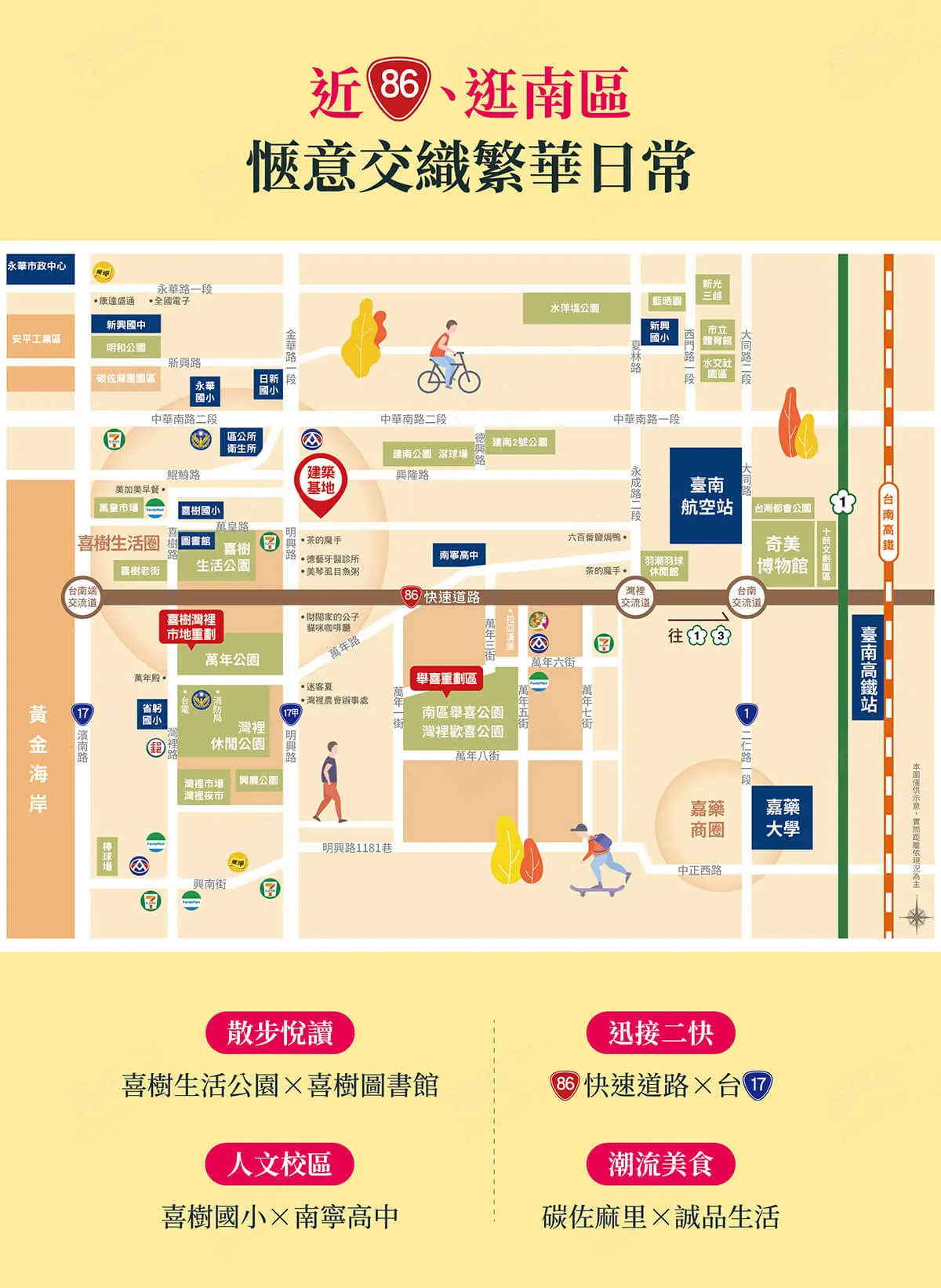 璽澍建案圖輯 3