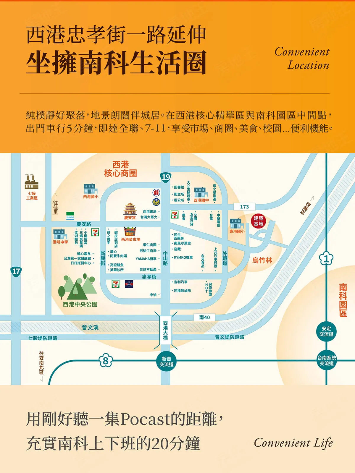 吾居建案圖輯 5