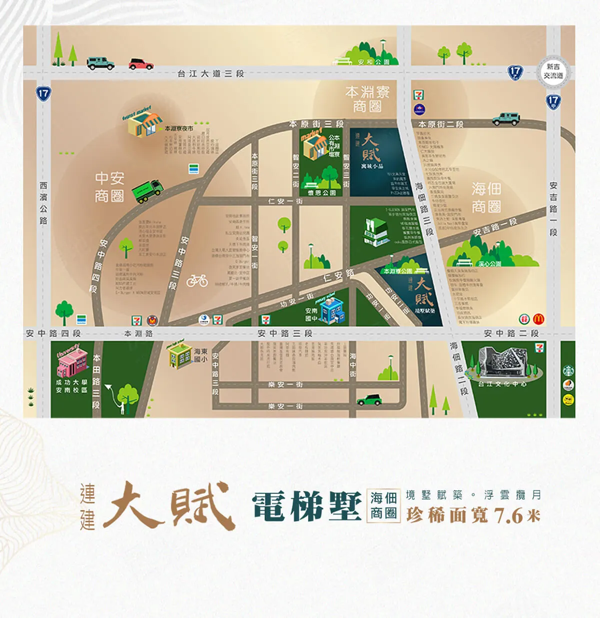 連建大賦-透天建案圖輯 5