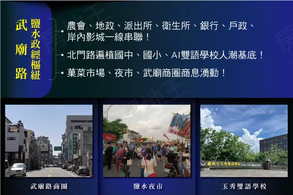 合申白京建案圖輯 1