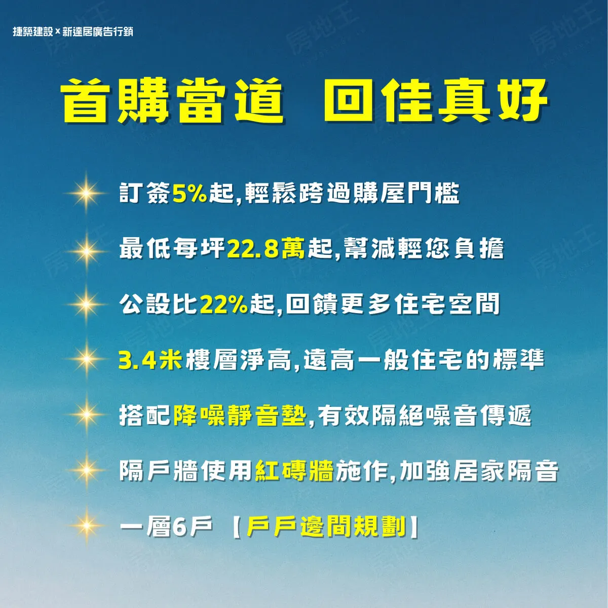 捷築鮮登6建案圖輯 2