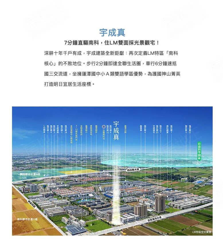 宇成真建案圖輯 1