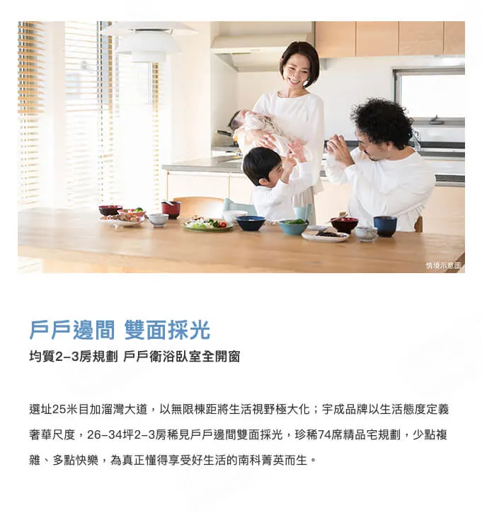 宇成真建案圖輯 5