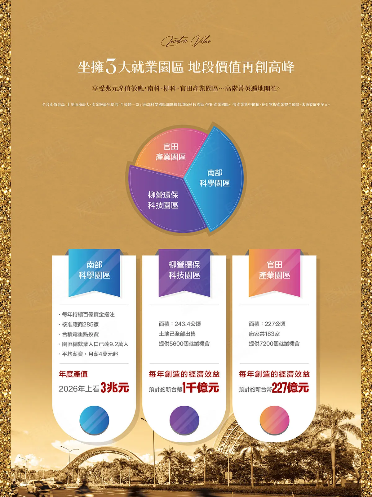 馥郁大苑建案圖輯 3